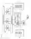 Fig. 02 - Piggy-back snoops for non-coherent memory transactions within distributed processing systems