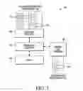 Fig. 04 - Piggy-back snoops for non-coherent memory transactions within distributed processing systems
