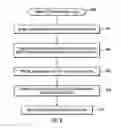 Fig. 05 - Providing access information to a storage controller to determine a storage tier for storing data