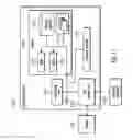 Fig. 08 - Providing access information to a storage controller to determine a storage tier for storing data