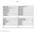 Fig. 07 - Non-transitory computer readable recording medium on which a UI program is recorded, print control apparatus and control method of the same wherein setting items are assigned to groups