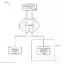 Fig. 01 - SYSTEM FOR REMOTE PRINTER PAIRING