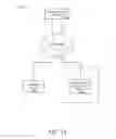 Fig. 02 - SYSTEM FOR REMOTE PRINTER PAIRING