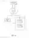 Fig. 04 - SYSTEM FOR REMOTE PRINTER PAIRING