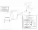 Fig. 01 - System and method for printable document job submission