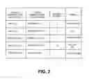 Fig. 03 - Printer having global substitution list