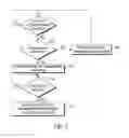 Fig. 03 - METHOD AND APPARATUS FOR MUTING A DEVICE