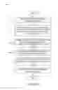 Fig. 09 - Social media queue
