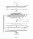 Fig. 05 - Electronic apparatus and method for controlling response