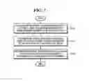 Fig. 06 - Method and apparatus for controlling range of representable numbers