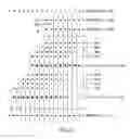 Fig. 05 - Optimized structure for hexadecimal and binary multiplier array