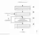 Fig. 01 - Arithmetic processing method and arithmetic processor having improved fixed-point error