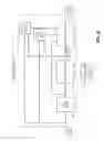 Fig. 12 - Development system and method for providing external functionality