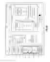 Fig. 08 - Entity-based external functionality for software developers