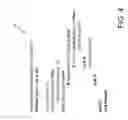Fig. 05 - Determination of signals for readback from FPGA