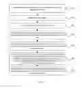 Fig. 06 - Application creation method and apparatus