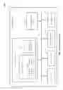 Fig. 14 - Responsive self-service website template