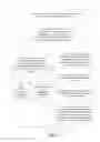 Fig. 07 - Selectively loading precompiled header(s) and/or portion(s) thereof