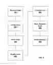 Fig. 08 - Command interpretation