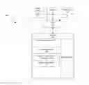 Fig. 01 - Code placement using a dynamic call graph