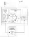 Fig. 01 - Automated adaptive compiler optimization