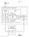 Fig. 02 - Automated adaptive compiler optimization