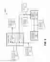 Fig. 03 - Automated adaptive compiler optimization