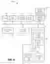 Fig. 04 - Automated adaptive compiler optimization