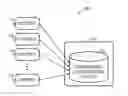 Fig. 01 - Code optimization based on customer logs