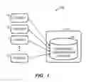 Fig. 02 - Code optimization based on customer logs