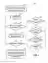 Fig. 04 - Code optimization based on customer logs