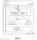Fig. 05 - Loop nest parallelization without loop linearization