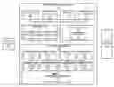 Fig. 01 - Methods and apparatus to validate translated guest code in a dynamic binary translator