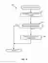 Fig. 06 - Methods and apparatus to validate translated guest code in a dynamic binary translator