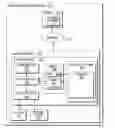 Fig. 01 - Just-in-time expensive compilation hints