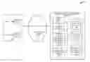Fig. 01 - Compartmentalizing application distribution for disparate electronic devices
