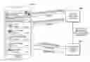 Fig. 01 - System and method for providing service via application