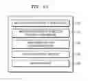 Fig. 15 - System and method for providing service via application