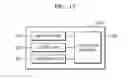Fig. 19 - System and method for providing service via application