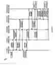 Fig. 08 - User-specific roaming settings