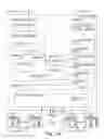 Fig. 02 - Management of device firmware update effects as seen by a host