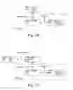 Fig. 03 - Management of device firmware update effects as seen by a host