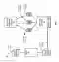 Fig. 02 - Source Code Separation and Generation for Heterogeneous Central Processing Unit (CPU) Computational Devices