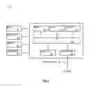 Fig. 14 - Source Code Separation and Generation for Heterogeneous Central Processing Unit (CPU) Computational Devices