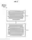Fig. 03 - Processors, methods, systems, and instructions to select and consolidate active data elements in a register under mask into a least significant portion of result, and to indicate a number of data elements consolidated