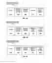 Fig. 08 - Processors, methods, systems, and instructions to select and consolidate active data elements in a register under mask into a least significant portion of result, and to indicate a number of data elements consolidated