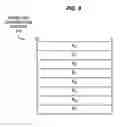 Fig. 10 - Processors, methods, systems, and instructions to select and consolidate active data elements in a register under mask into a least significant portion of result, and to indicate a number of data elements consolidated