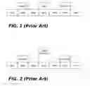 Fig. 02 - Suspending transactional-memory transactions without stack corruption
