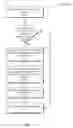 Fig. 07 - Immediate branch recode that handles aliasing