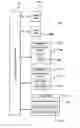 Fig. 01 - Heterogeneous graphics processing unit for scheduling thread groups for execution on variable width SIMD units